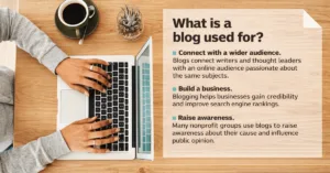 Person typing on a laptop with infographic explaining what a blog is used for including building an audience, growing a business, and raising awareness