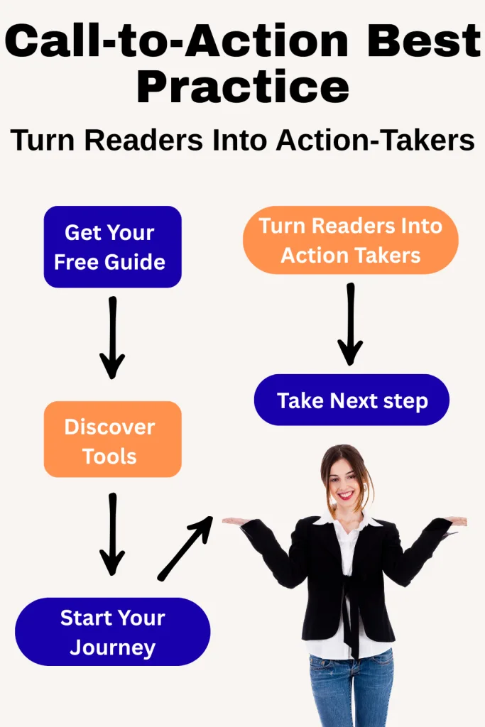 Call-to-action best practice infographic showing steps to turn readers into action-takers, including getting a free guide, discovering tools, taking the next step, and starting your journey