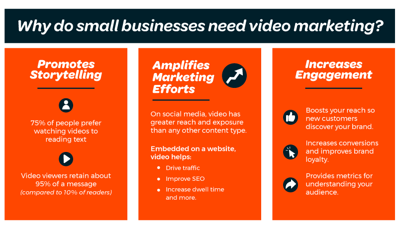 Simplified vs FlexClip comparison helping small businesses choose the right tool