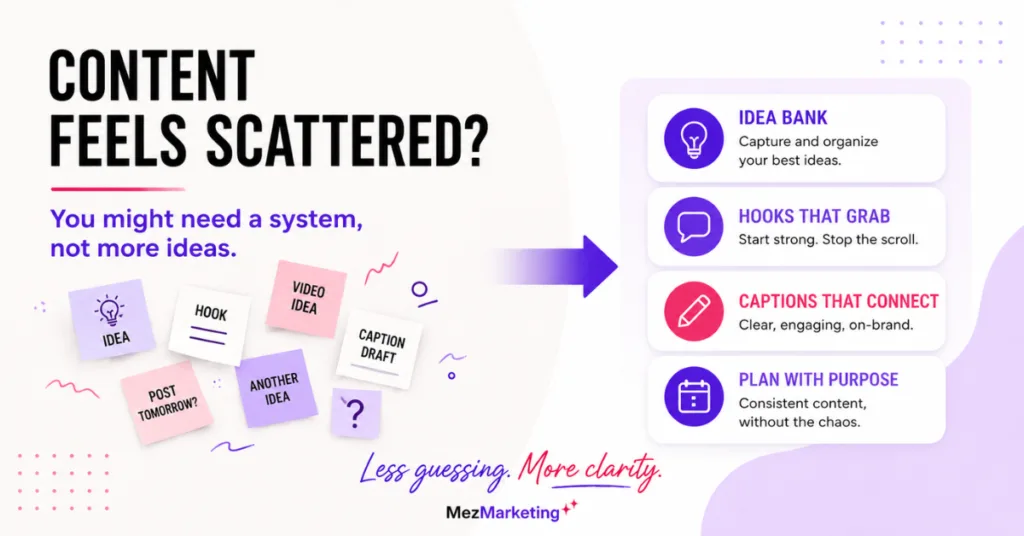 Graphic with the headline “Content Feels Scattered?” showing that a simple content system helps organize ideas, hooks, captions, and content planning.
