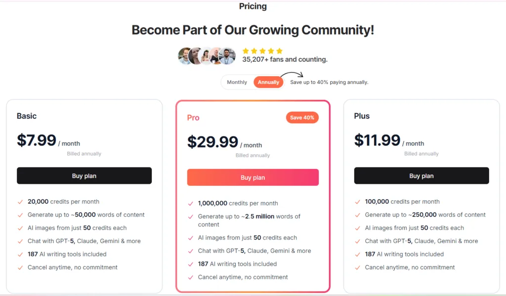 Typli.ai pricing page showing Basic, Plus, and Pro plans with monthly credit amounts for content creation.