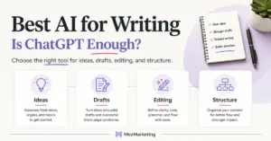 Featured image for a blog post about the best AI for writing, asking if ChatGPT is enough for ideas, drafts, editing, and structure.