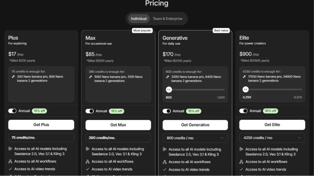 InVideo AI pricing page showing Plus, Max, Generative, and Elite plans with monthly credits and annual pricing.